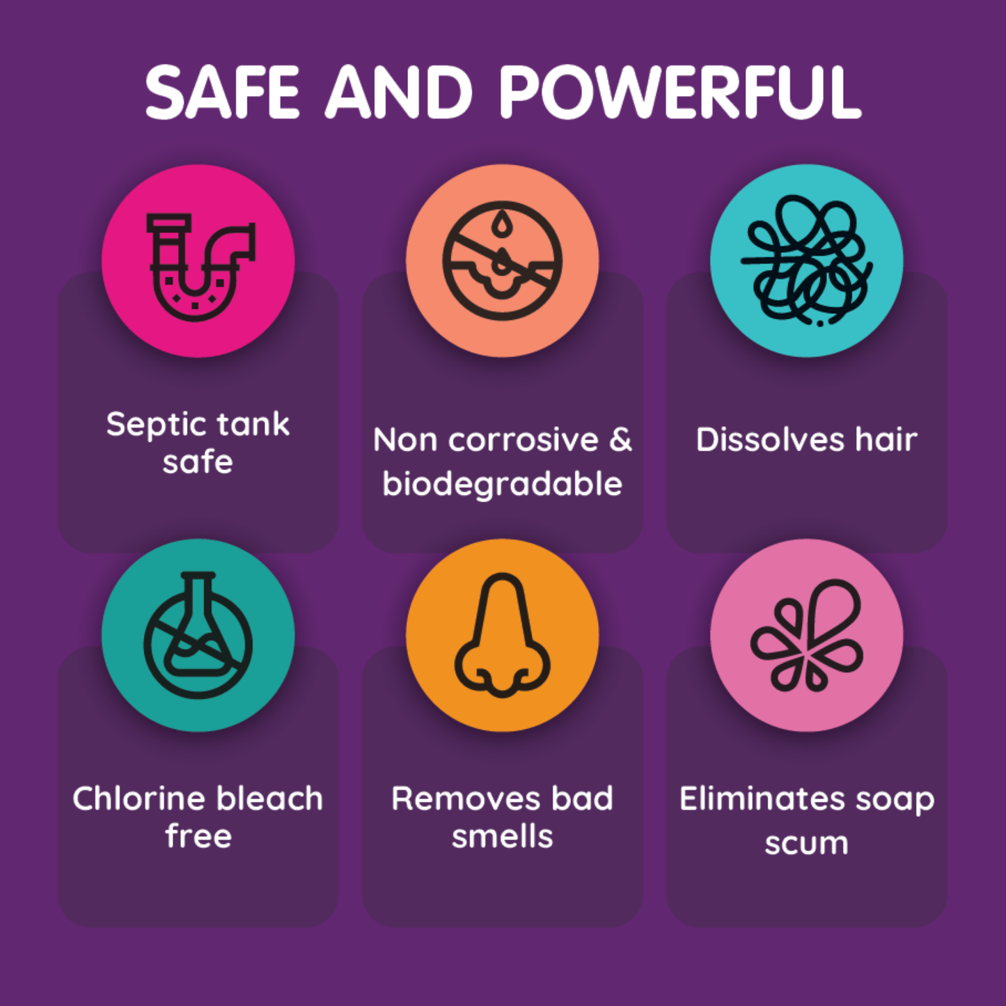 Plughole Unblocker