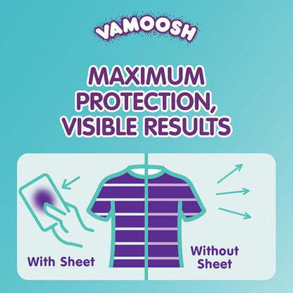 Colour Absorber Sheets
